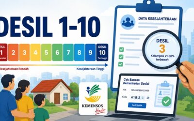 Saatnya Berhenti Mengutak-atik Angka