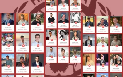 Data 100 Perwira Elite 'Israel' Diretas, Unit 212 Jadi Target Serangan Siber