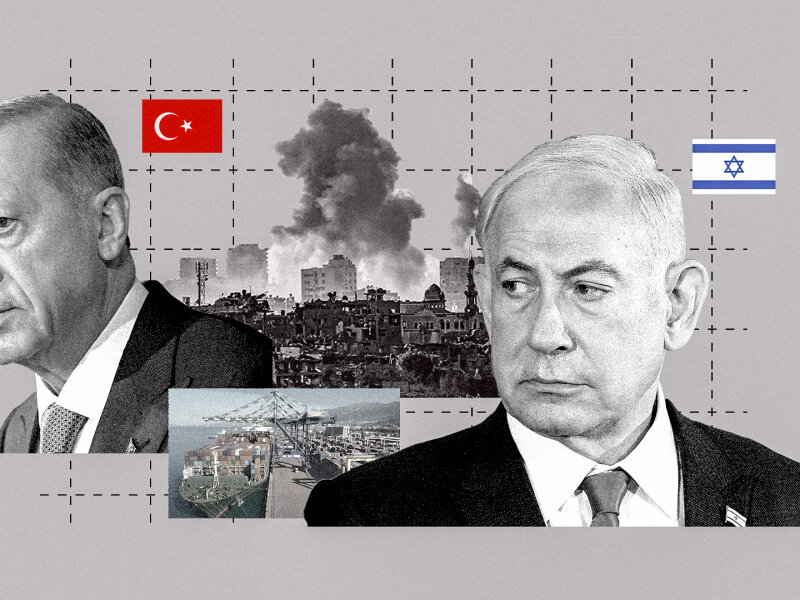 Iran: Turki Jatuh ke Perangkap AS & 'Israel'