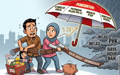 Fenomena Downgrade, Ada Apa dengan Negeri Ini?