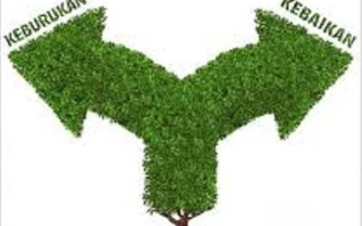 Serial Dakwah (7): Jadilah Pembuka Jalan Kebaikan Bukan Pembuka Jalan Kemungkaran