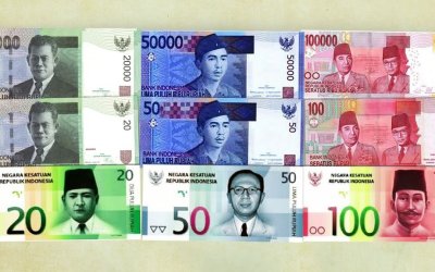 Redenominasi Rupiah: Urgensi atau Politisasi?