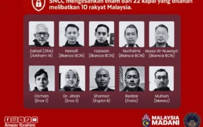 10 Warga Malaysia Diculik Militer 'Israel' saat Pembajakan Armada Sumud Flotilla