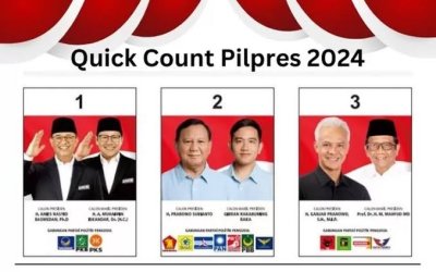 Amin 01 Jangan Terjebak Quick Count Lembaga Survei, Tunggu Real Count