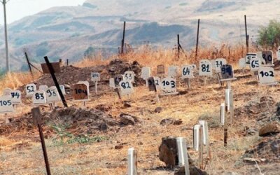 799 Jenazah Palestina Masih Ditahan 'Israel', Ribuan Lainnya Belum Diketahui