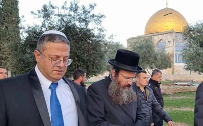 Mengapa Ibadah Yahudi di Masjid Al-Aqsha Memicu Kontroversi?