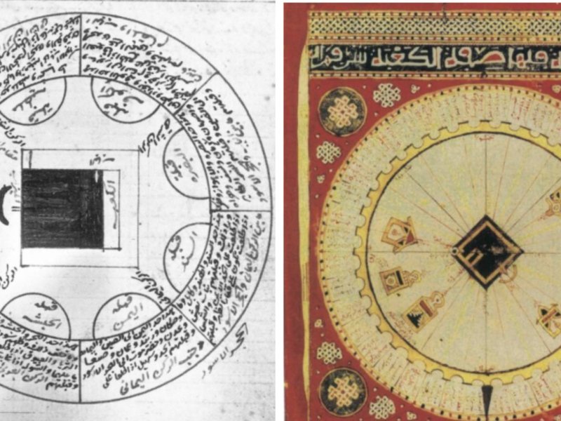 Bagaimana Kaum Muslim Menentukan Arah Kiblat di Masa Lalu?