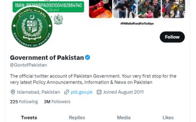 Twitter memblokir akun pemerintah Pakistan untuk dilihat di India