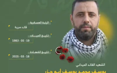 Terungkap Setelah 19 Tahun, Sosok Pengawal Mohammad Deif adalah Komandan Youssef Abu Jazzar