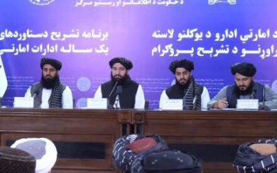 Afghanistan Mengalami Lonjakan Investasi dan Kemitraan Sektor Swasta