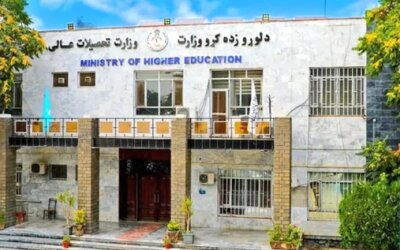 IIA Cabut Izin 9 Universitas Swasta Afghanistan