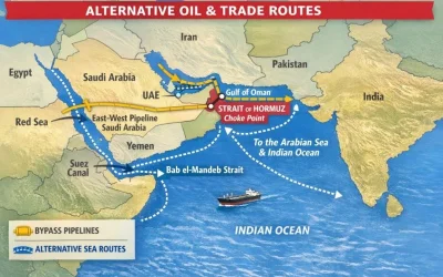 Saudi-Mesir Bangun Koridor Baru, Hindari Risiko Selat Hormuz