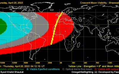 Kapan Idul Fitri 2023 di Arab Saudi?