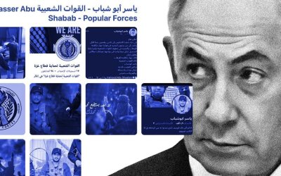 Ini Alasan ‘Israel’ Mendukung Geng Popular Forces yang Anti-Hamas