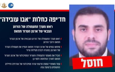 Tokoh Hamas Bantah Abu Ubaida Tewas di Tangan ‘Israel’