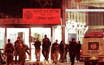 Pesan WhatsApp Penjaga Bongkar Kekerasan terhadap Tahanan Palestina di Penjara 'Israel'